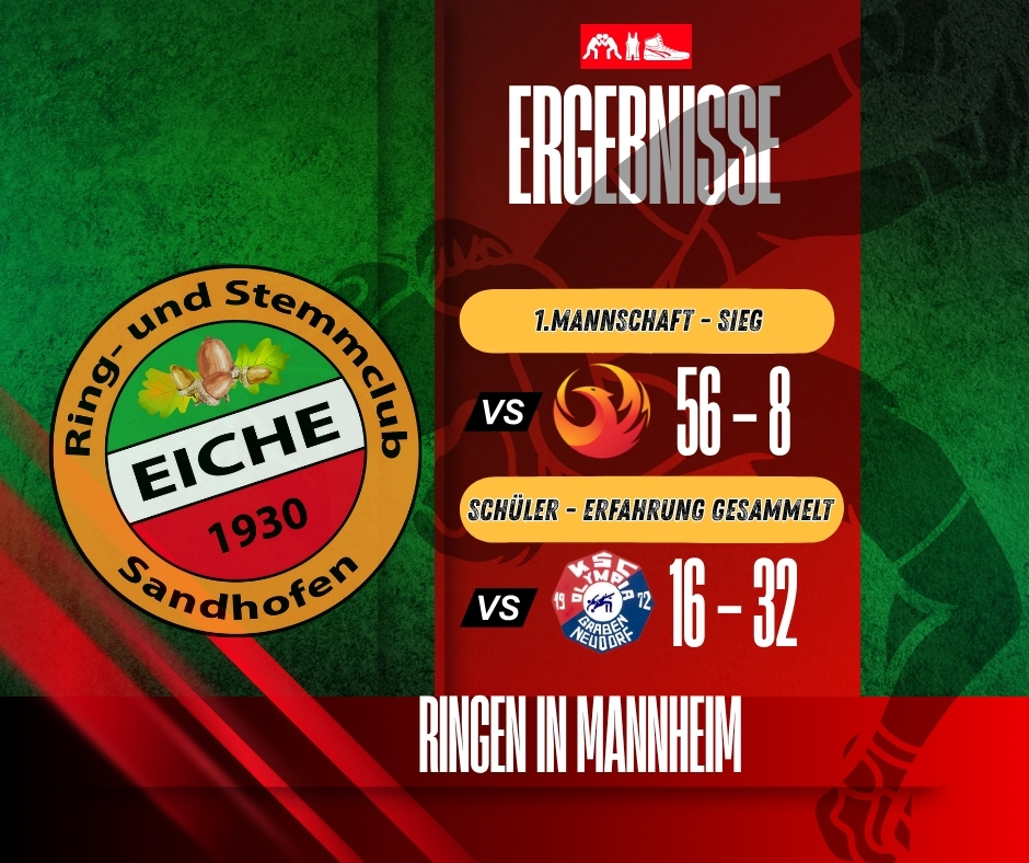 Klarer 56:8-Heimsieg gegen ersatzgeschwächte Malscher