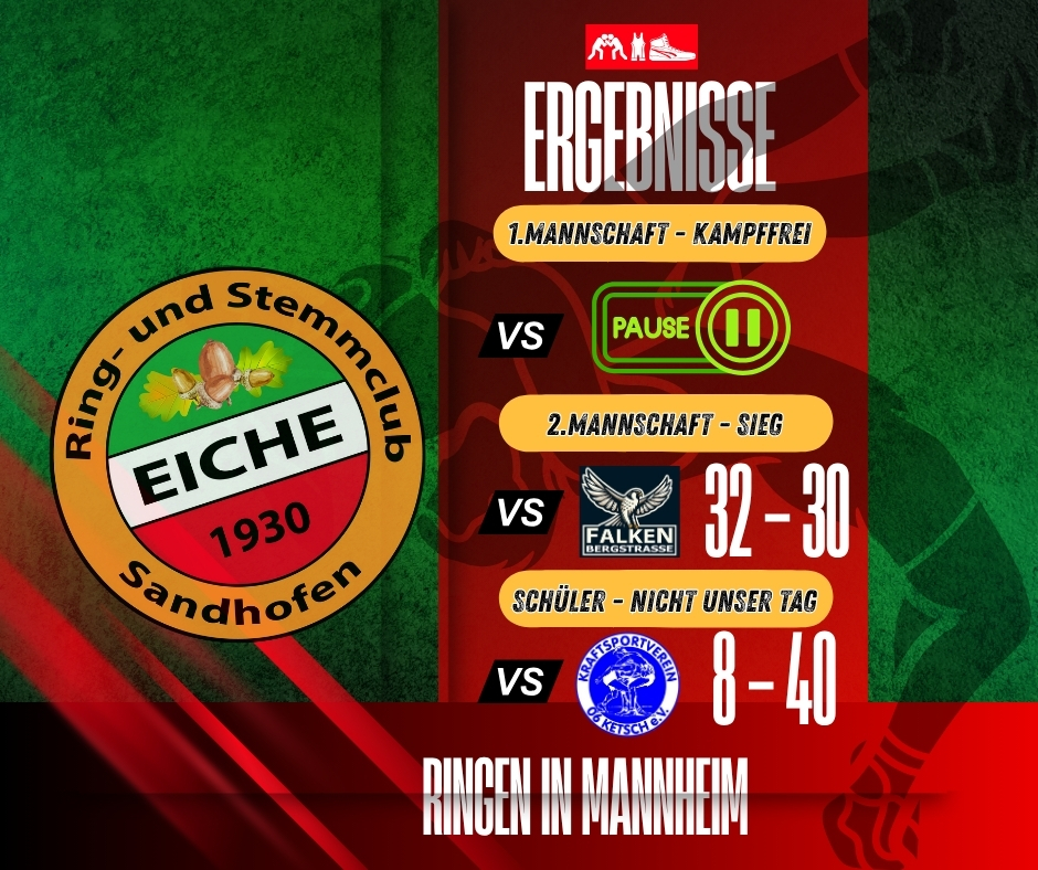 Spannung bis zur letzten Sekunde – 2.Mannschaft kämpft sich zum Auswärtssieg