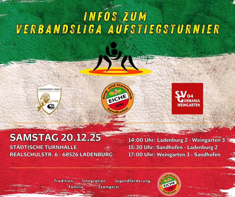 Verbandsliga Aufstiegsturnier